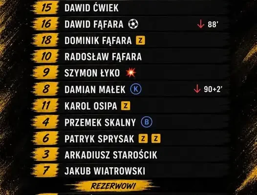 Remis w Hucisku: GKS Grabniak Hucisko 1-1 KKS Milenium Bieliny