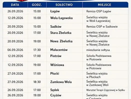 Zebrania wiejskie w gminie Łagów – harmonogram i zaproszenie dla mieszkańców