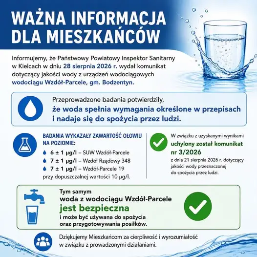 Woda w Wzdole-Parcelach znów zdatna do picia – sanepid uchylił komunikat