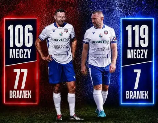 Wicher Miedziana Góra dziękuje legendom: Adi i Jarek na zawsze w historii klubu