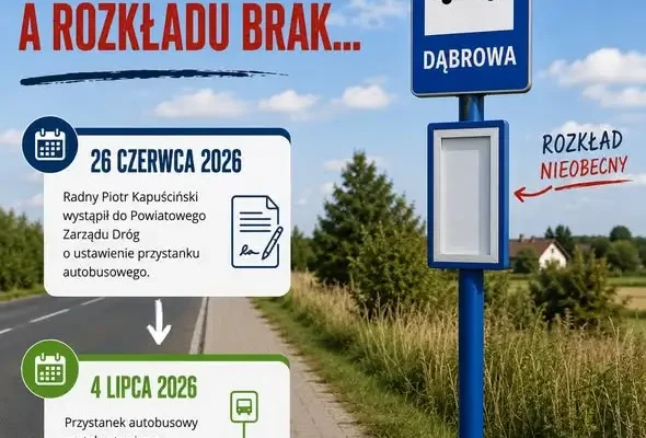 Gmina Masłów: dwa miesiące czekania na rozkład jazdy na nowym przystanku