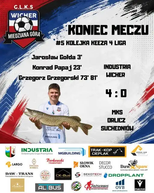 Industria Wicher Miedziana Góra rozgromiła MKS Orlicz Suchedniów 4:0