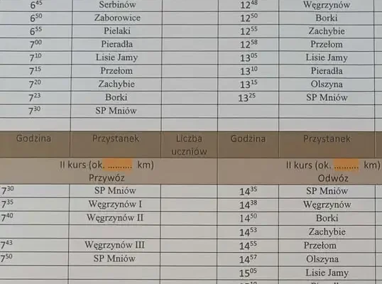 Harmonogram dowozów i odwozów uczniów od 2 września – ważne zmiany na trasach