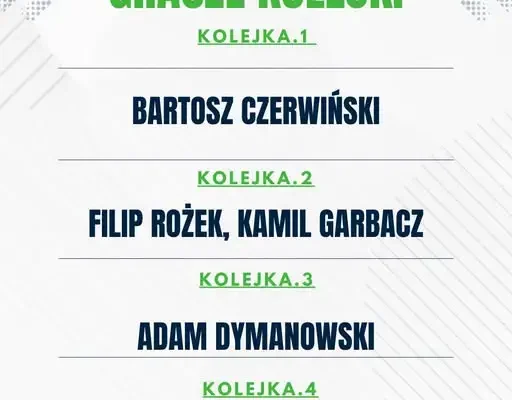 Czterech zawodników Łysicy Bodzentyn w jedenastkach kolejki okręgówki