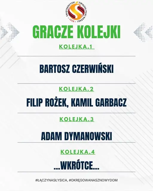 Czterech zawodników Łysicy Bodzentyn w jedenastkach kolejki okręgówki