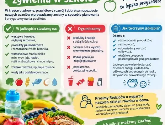 Nowe zasady żywienia w szkole – stawiamy na zdrowie i różnorodność