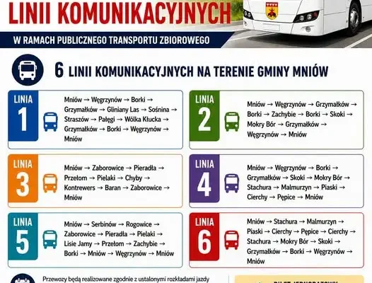 Gmina Mniów uruchamia nowe linie autobusowe – sprawdź rozkłady jazdy