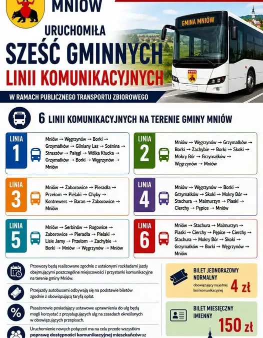 Gmina Mniów uruchamia nowe linie autobusowe – sprawdź rozkłady jazdy