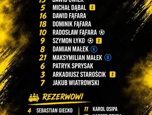 Remis Górnovii z KKS Milenium Bieliny w meczu ligowym