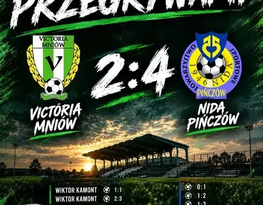 Victoria Mniów przegrywa z Nidą Pińczów 2:4 w KEEZA Klasie Okręgowej