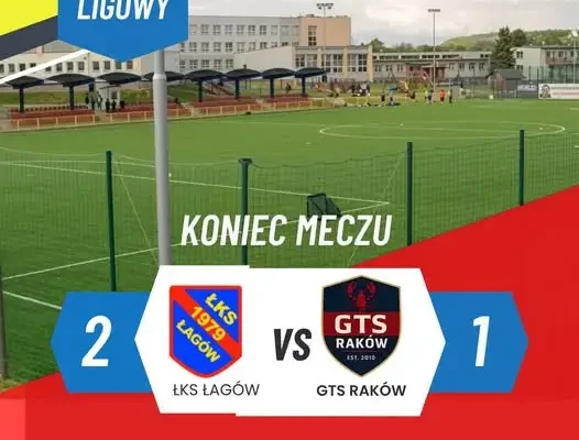ŁKS Łagów pokonuje GTS Raków 2:1 i pozostaje niepokonany po czterech kolejkach
