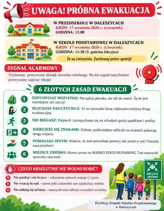 Próbna ewakuacja w Zespole Szkolno-Przedszkolnym w Daleszycach już 17 września