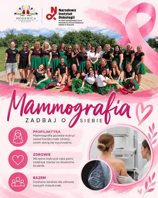 KGW Morawica organizuje mammografię. Trwają ustalenia terminu