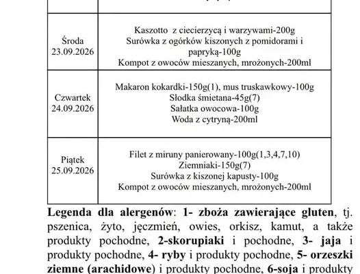 Jadłospis szkolnych obiadów 21–25 września 2026 – co jedzą uczniowie?