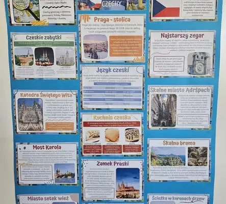 Europejski Dzień Języków w szkole – barwna podróż po Europie