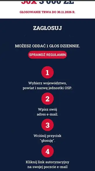 OSP Bodzentyn walczy o dofinansowanie w akcji „Harnaś wspiera OSP”