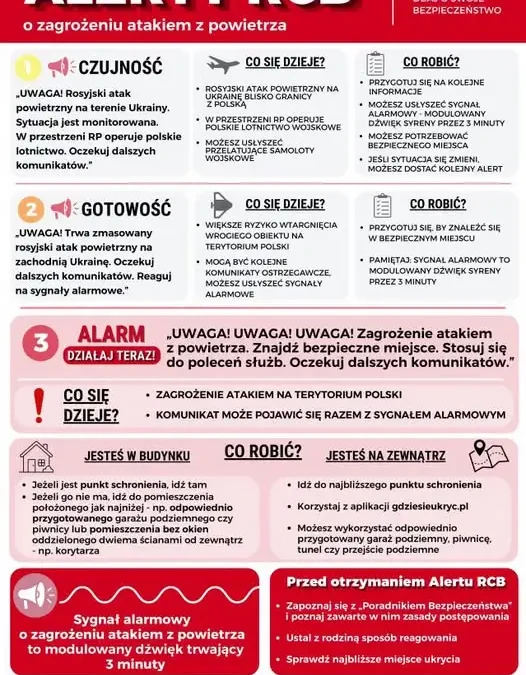 MSWiA publikuje instrukcję na wypadek ataku z powietrza. Wkrótce w mObywatel