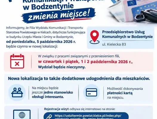 Filia Wydziału Komunikacji w Bodzentynie przenosi się do nowej siedziby