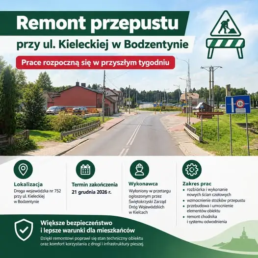 Remont przepustu na ul. Kieleckiej w Bodzentynie – start już w przyszłym tygodniu