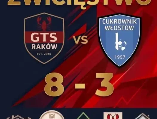 Raków rozbił Cukrownika Włostów 8:3 w strzeleckim spektaklu