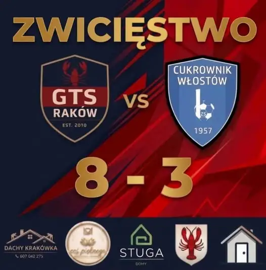 Raków rozbił Cukrownika Włostów 8:3 w strzeleckim spektaklu