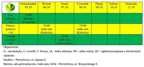 Harmonogram treningów w Pierzchnicy – sprawdź, kiedy masz zajęcia