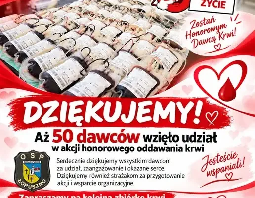 Łopuszno: 50 dawców oddało krew w niedzielnej akcji. Kolejna zbiórka już w grudniu