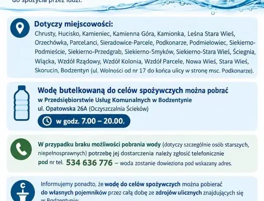 Woda z wodociągu Wzdół-Parcele niezdatna do spożycia. Gmina Bodzentyn uruchomiła dowóz wody