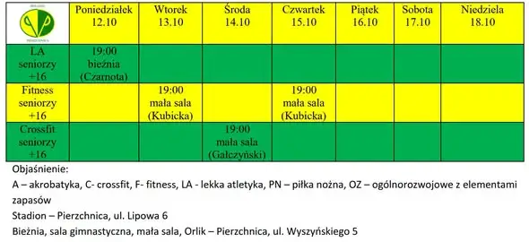 Harmonogram treningów w Pierzchnicy – sprawdź, kiedy odbywają się zajęcia