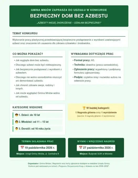 Konkurs plastyczny „Bezpieczny dom bez azbestu” w Gminie Mniów – prace do 19 października