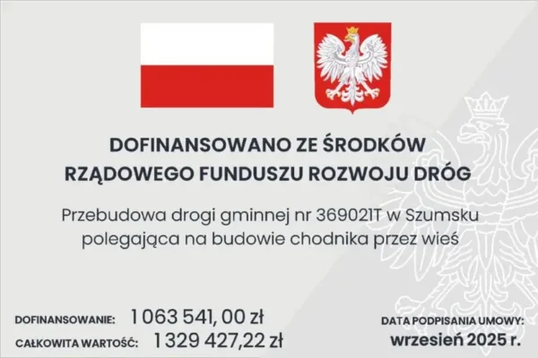 Szumsko: nowa droga i chodnik gotowe przed terminem