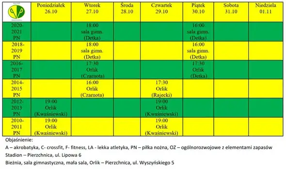 Harmonogram treningów w Pierzchnicy – sprawdź, kiedy odbywają się zajęcia