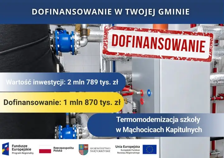 Termomodernizacja szkoły w Mąchocicach Kapitulnych z unijnym wsparciem