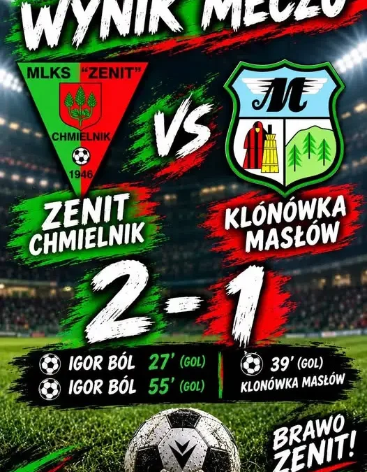 Zenit Chmielnik wygrywa z Klonówką Masłów 2:1