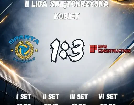 Zagnańsk przegrywa z Kielcami 1:3 – walka do końca